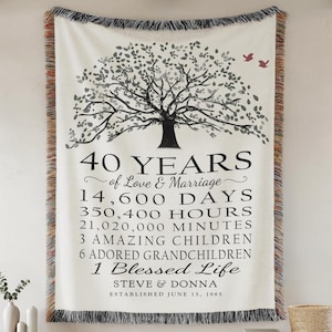 40th Wedding Anniversary Gift Blanket, Custom Sherpa Fleece, Woven or Velveteen 40 Years Anniversary Gift for Parents or Spouse