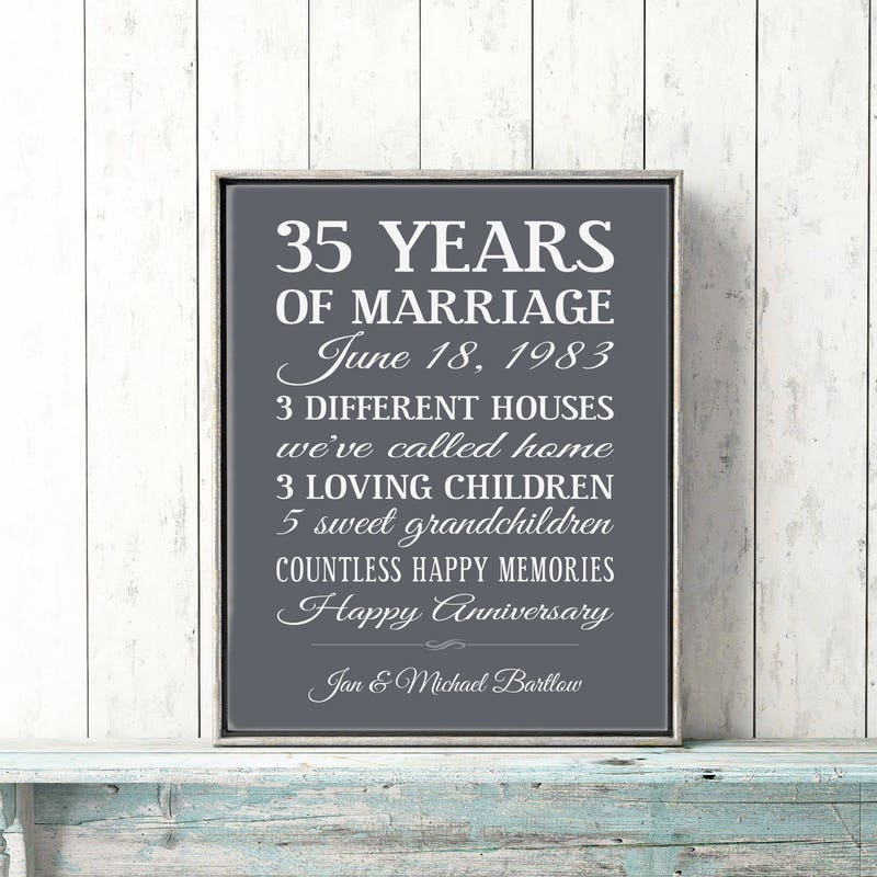 Wedding Subway Art - Etsy