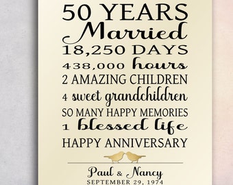 50th Anniversary Gift for Parents Personalized Golden Anniversary Sign 50 Years Wedding Anniversary Present Sign Art from Kids or Grandkids
