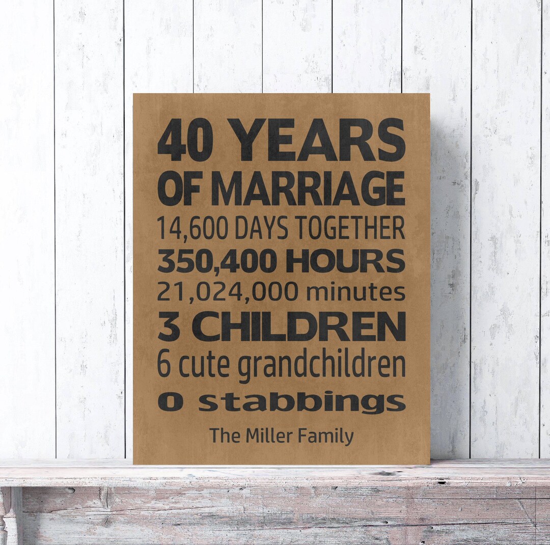 Funny 40th Anniversary Gift, Parents Anniversary Gift, RUSTIC Farmhouse