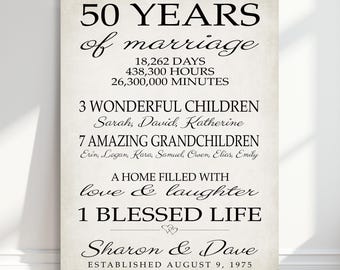 50th Anniversary Gift for Parents, 50 Anniversary Gift for Couples, Personalized golden wedding anniversary sign, Large Canvas Art Keepsake