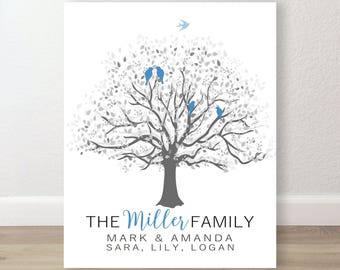 Regalo por pérdida de un hijo, regalo por aborto espontáneo, regalo de condolencia en memoria de un ser querido, árbol genealógico con pájaro volando y apellido, impresión