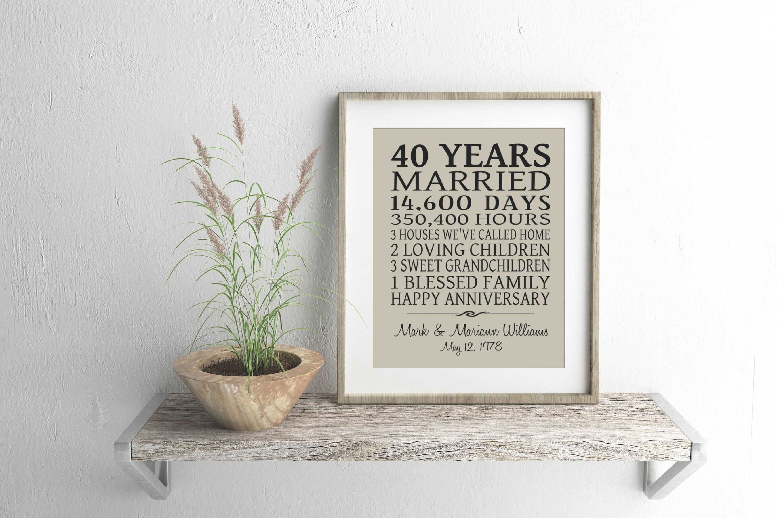 40 Year Anniversary Gift for Parents PERSONALIZE Your Words Etsy Canada