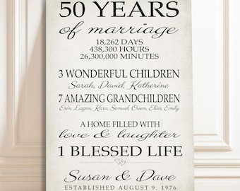 50th Anniversary Gift for Parents, Personalized, Names, Children, Golden 50 Years Sign Wedding Anniversary, LARGE KEEPSAKE ART
