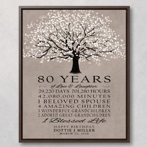 80th BIRTHDAY GIFT Personalized FRAMED Sign, 80 Years Days Minutes Parent Grandparent Gift from Children Grandchildren Frame Canvas Print