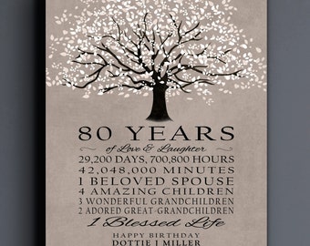 80 Years 80th BIRTHDAY GIFT  Personalized 80th Birthday Years Happy Birthday Tree Parent Grandparent Gift Idea from Children Grandchildren