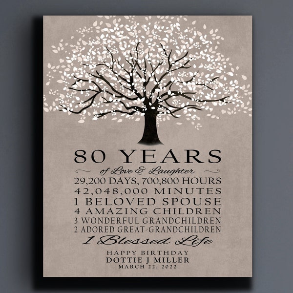 80 Years 80th BIRTHDAY GIFT  Personalized 80th Birthday Years Happy Birthday Tree Parent Grandparent Gift Idea from Children Grandchildren