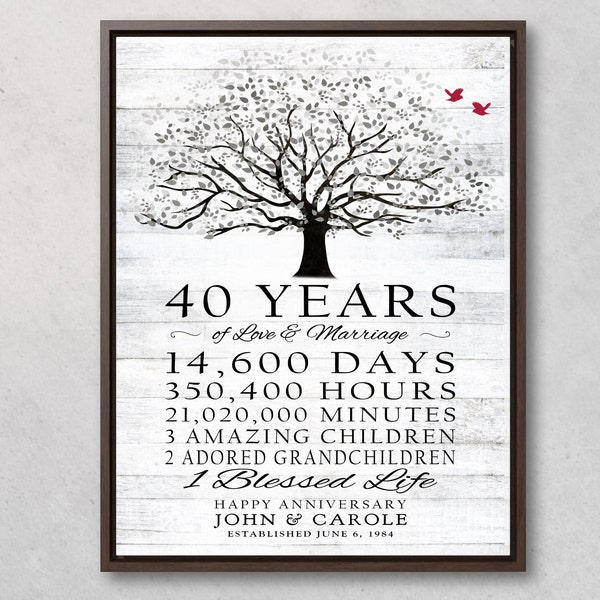 40 Year Anniversary Gift, 40th Ruby Anniversary, Gift for Parent, Rustic Tree Birds, Personalized Meaningful Gift, Large Sign Customize