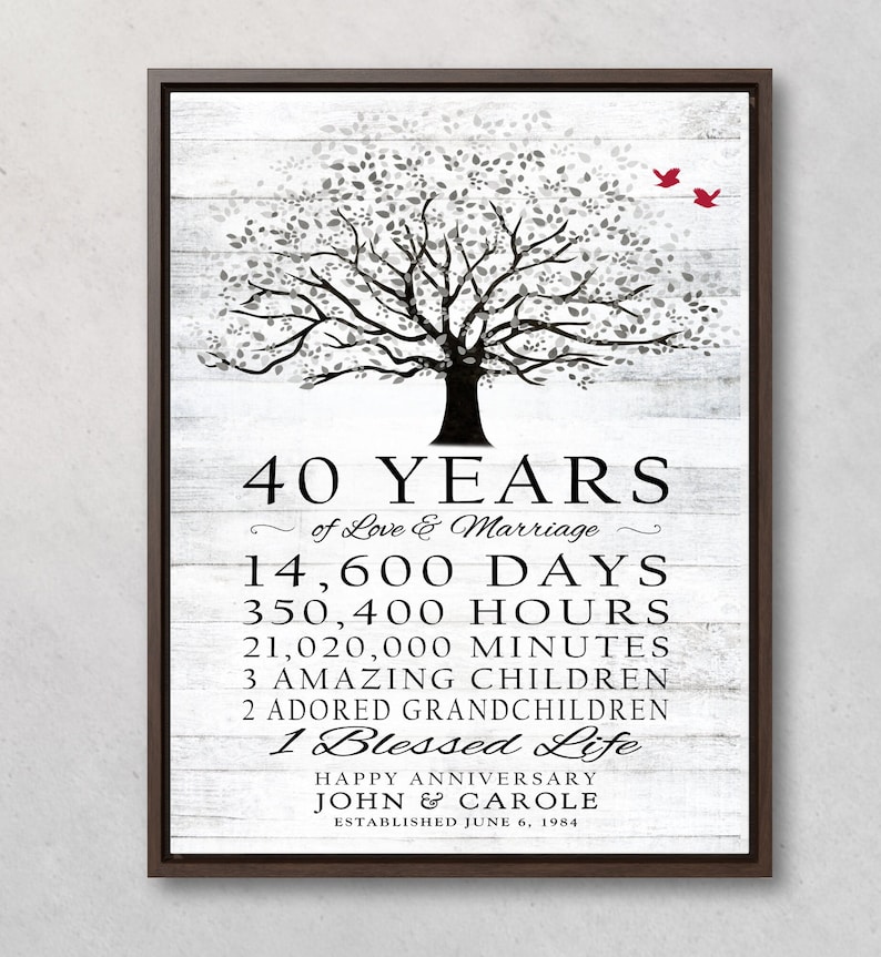 40 Year Anniversary Gift, 40th Ruby Anniversary, Gift for Parent, Rustic Tree Birds, Personalized Meaningful Gift, Large Sign Customize image 1