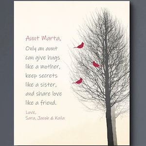Gift for Aunt Christmas Gift, Personalized Gift from niece, nephew, Custom Aunt Christmas Gift Idea, Aunt Quote, Aunt Poem