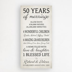 50th Anniversary Gift for Parents, Personalized, Names, Children, Golden 50 Years Sign Wedding Anniversary, LARGE KEEPSAKE ART