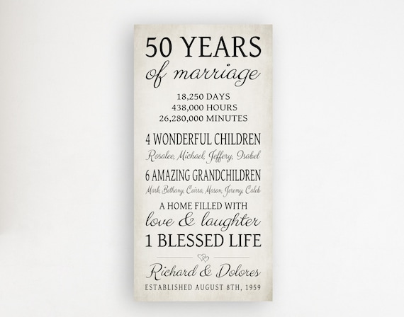 Etsy 50th 2024 wedding anniversary gifts