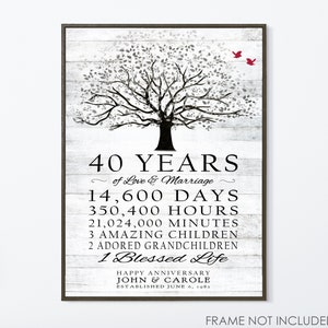 May include: A black and white illustration of a tree with branches and leaves. The text reads "40 Years of Love & Marriage", "14,600 Days", "350,400 Hours", "21,024,000 Minutes", "3 Amazing Children", "2 Adored Grandchildren", "1 Blessed Life", "Happy Anniversary John & Carole", "Established June 6, 1983".