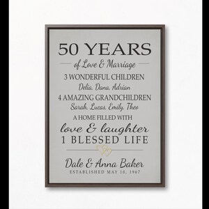 Custom 50th Anniversary Sign, Spouse or Parents Gift, Personalized 50 Years, Your Words, Canvas Print image 16