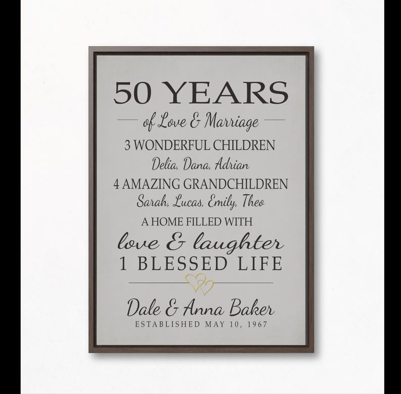 Custom 50th Anniversary Sign, Spouse or Parents Gift, Personalized 50 Years, Your Words, Canvas Print image 16