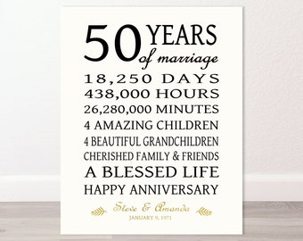 50th Anniversary Gift for Parents - Golden 50 Years Wedding Anniversary Sign - Personalized Art Print or Canvas faux Gold Black CUSTOM