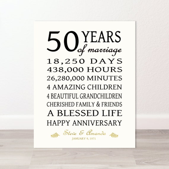 Happy 50th Anniversary Gift for Couple/Parents