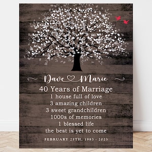 40 years of marriage, annivesary gift, personalized gift idea for spouse, parents, couple 40th wedding anniverasry sign