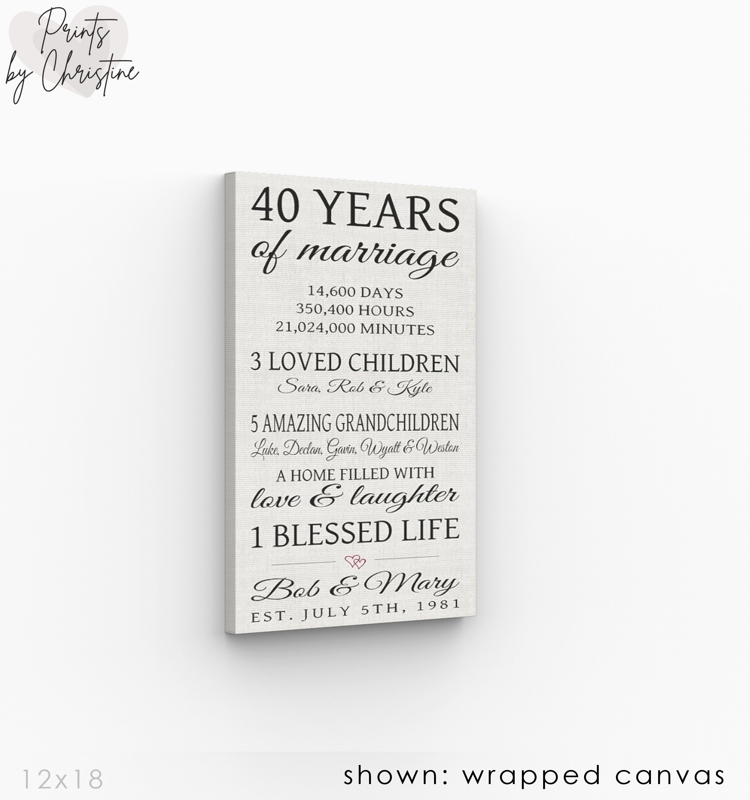 40th Wedding Anniversary Gift For Parents Personalized Anniversary Gifts  For Couples - Oh Canvas