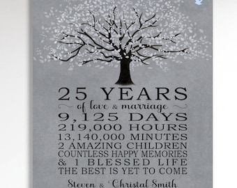 May include: A gray wall art print featuring a black tree with white leaves and two small blue birds. The text reads: 25 YEARS of love & marriage, 9,125 DAYS, 219,000 HOURS, 13,140,000 MINUTES, 2 AMAZING CHILDREN, COUNTLESS HAPPY MEMORIES & 1 BLESSED LIFE, THE BEST IS YET TO COME, Steven & Christal Smith, EST. JUNE 17TH 1998.