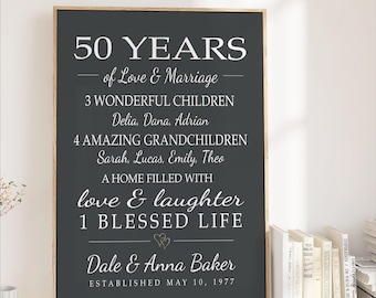 50th Anniversary Custom Personalized Sign - 50 Year Anniversary -  Modern Art, Neutral Decor Canvas Print