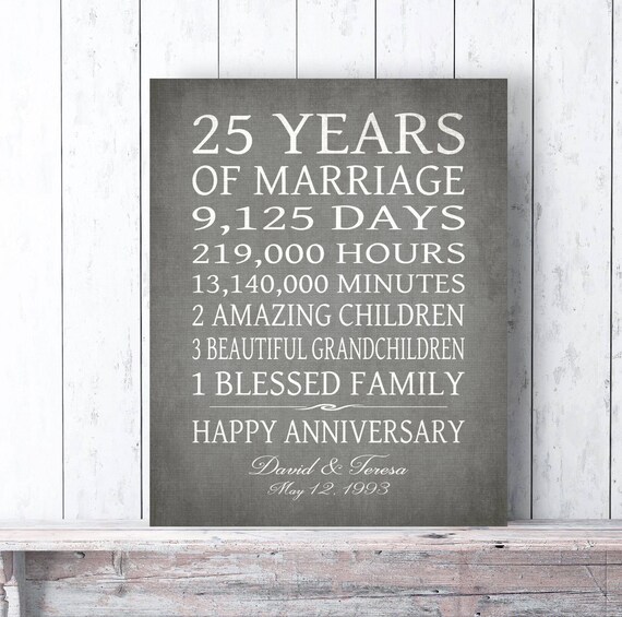 25th gift frame married in 1993 Silver wedding anniversary days. 25 years