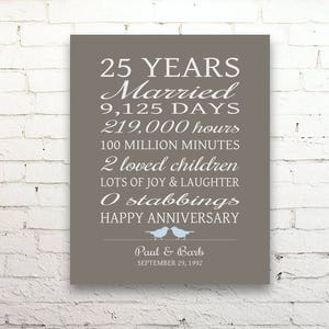 25 Year Anniversary Gift, 25th Anniversary Art Print / CANVAS Personalized Anniversary Gift for Parents Anniversary Gift for Wife Funny Gift