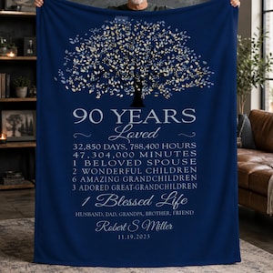 以下が含まれることがあります： ネイビーブルーのブランケットで、木の模様と「90 Years Loved」の文字が特徴です。 ブランケットには、日数、時間、分、家族などの節目が記載されています。 名前と日付も含まれています。