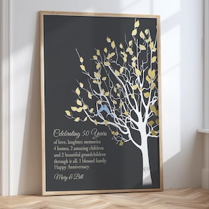 Regalo de 50 aniversario, palabras personalizadas, cónyuge, padres, aniversario de bodas de oro de pareja, árbol genealógico, arte de pared minimalista moderno