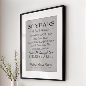 Custom 50th Anniversary Sign, Spouse or Parents Gift, Personalized 50 Years, Your Words, Canvas Print image 2