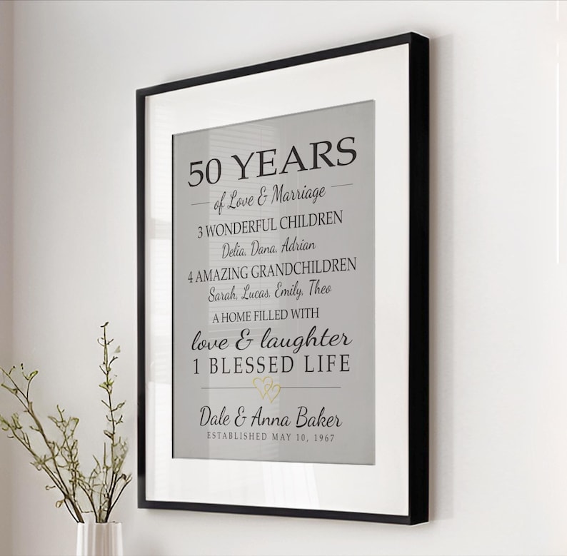 Custom 50th Anniversary Sign, Spouse or Parents Gift, Personalized 50 Years, Your Words, Canvas Print image 2