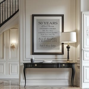 Custom 50th Anniversary Sign, Spouse or Parents Gift, Personalized 50 Years, Your Words, Canvas Print image 9