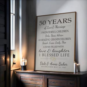 Custom 50th Anniversary Sign, Spouse or Parents Gift, Personalized 50 Years, Your Words, Canvas Print image 11
