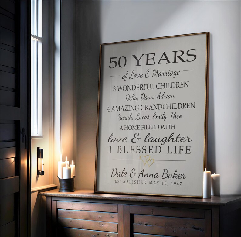 Custom 50th Anniversary Sign, Spouse or Parents Gift, Personalized 50 Years, Your Words, Canvas Print image 11