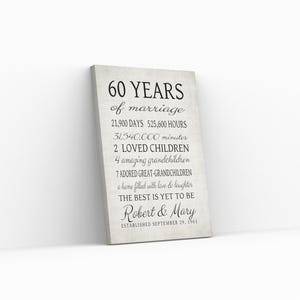 Cadeau 60e verjaardag GEPERSONALISEERD TEKEN, cadeau voor ouders, grootouders, echtgenoot 60 jaar getrouwd - print of canvas Diamond Anniversary Art afbeelding 2