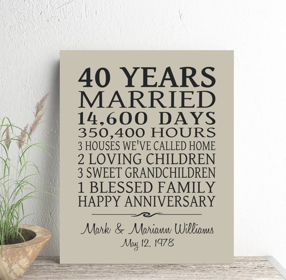 40th anniversary 2024 gift for parents