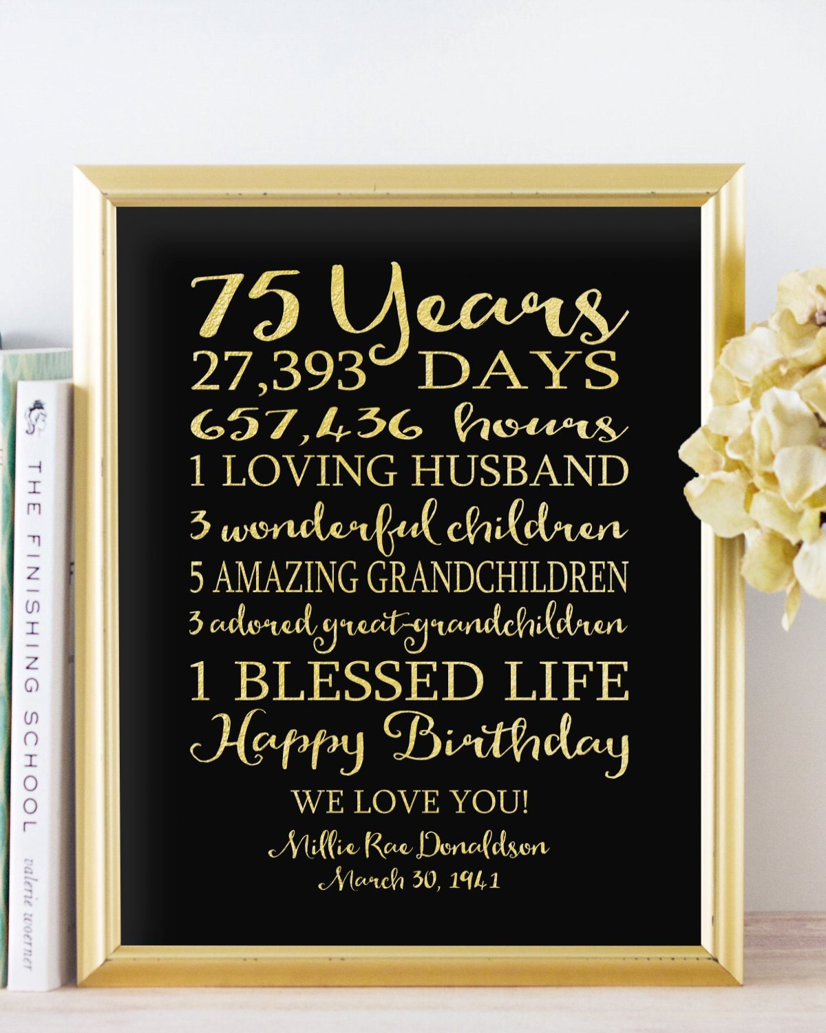 75th BIRTHDAY Sign Birthday Canvas GIFT Personalized 75 Years | Etsy