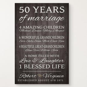 50th Anniversary Gift for Spouse, for Parents, Personalized, Names, Children, Golden 50 Years Sign Wedding Anniversary, LARGE KEEPSAKE ART