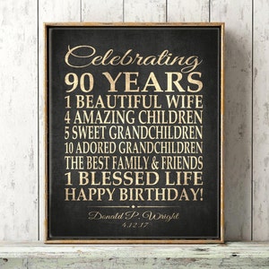90er GEBURTSTAG GESCHENK Zeichen Druck Personalisierte Oma Geburtstag Opa oder Papa Geschenk Druck Leinwand Download Andenken Individuell 90 Jahre Faux Gold