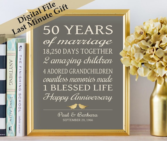 50th anniversary gifts