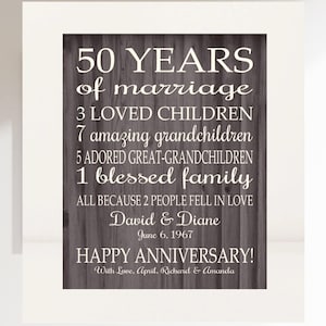 All Because Two People Fell In Love Sign - 50th ANNIVERSARY GIFT - Parents 50 Year Wedding Anniversary - Personalized Art Print or Canvas