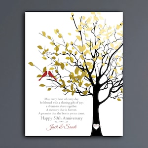 50th Anniversary Gift, Golden Anniversary Artwork, Customized Canvas OR Print, Personalized Gift for Parents, Grandparents Faux Gold