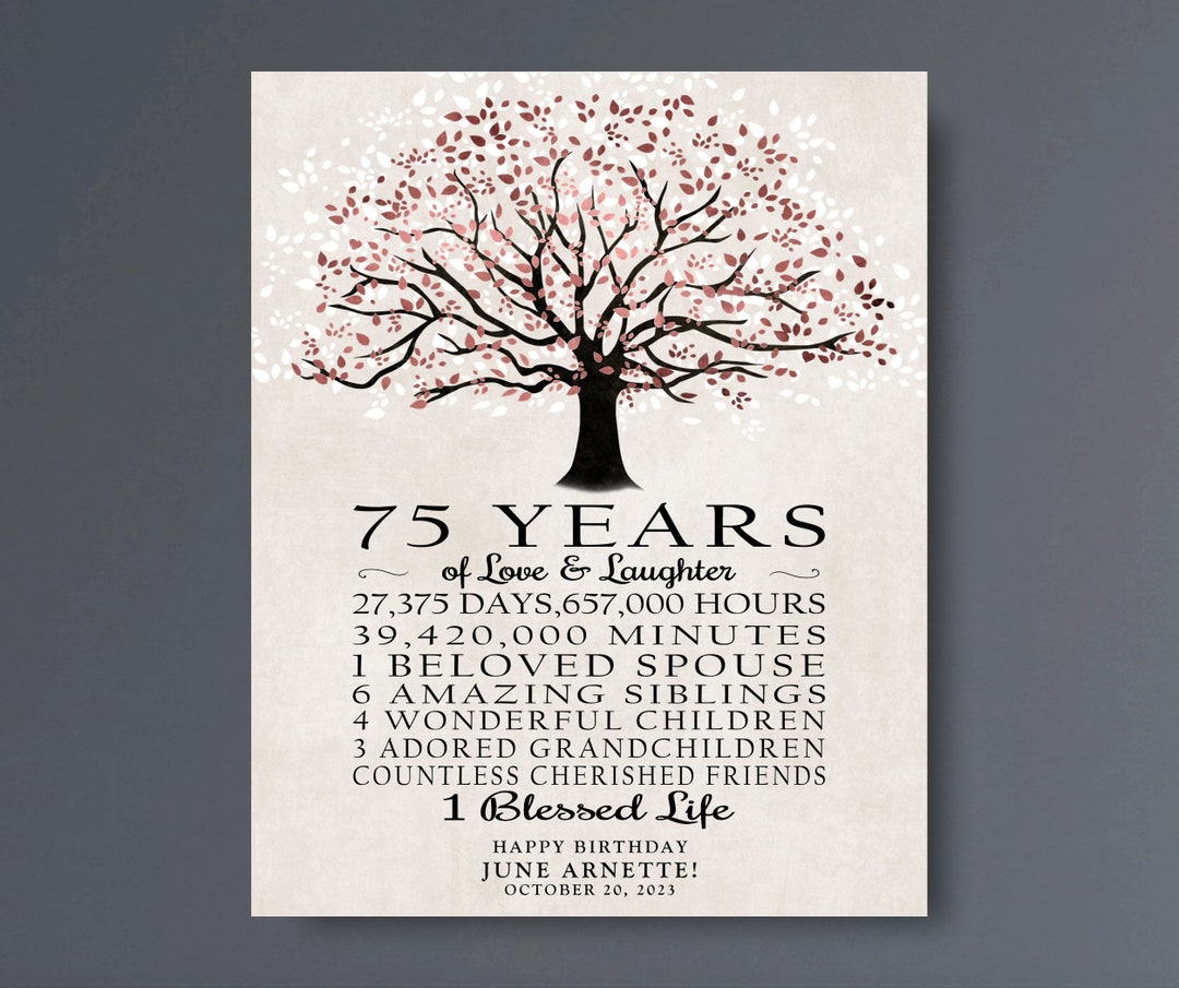 75 Years 75th BIRTHDAY GIFT Personalized 75th Birthday Years Happy ...