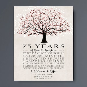 75 Years 75th BIRTHDAY GIFT  Personalized 75th Birthday Years Happy Birthday Tree Parent Grandparent Gift Idea from Children Grandchildren