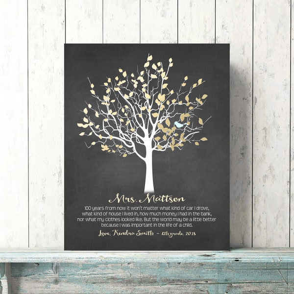 A Hundred Years From Now Poem Download - Etsy