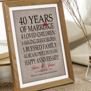 40 Years Of Marriage, 40th Wedding Anniversary Sign, Gift for Parents, Personalized Print, Canvas or Digital Download