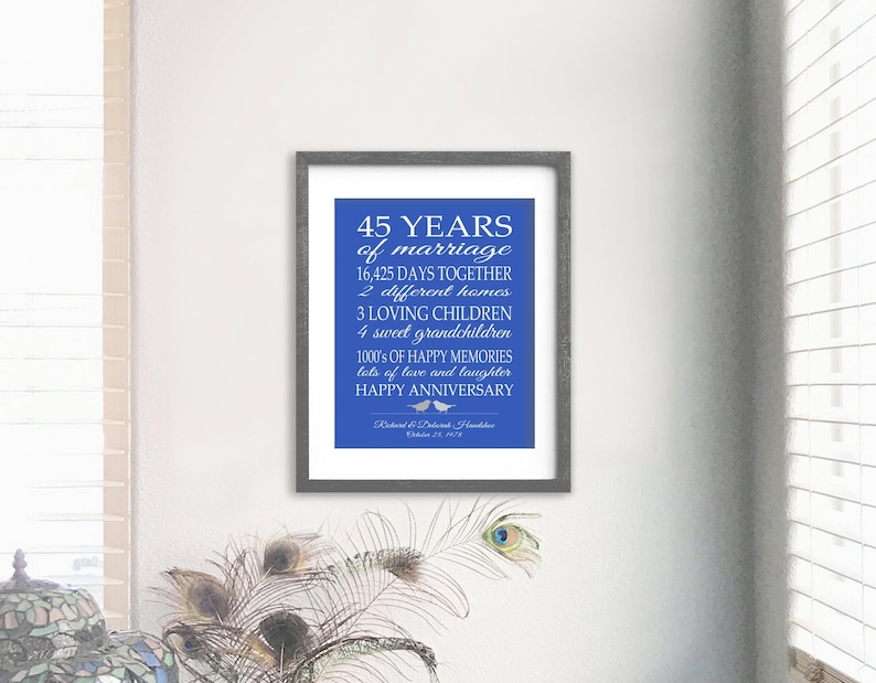 45th Anniversary Gift Parents Sapphire Blue Personalized