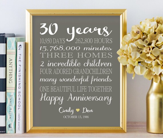 30th Anniversary Gifts Personalized Gift 30 Years Wedding Etsy