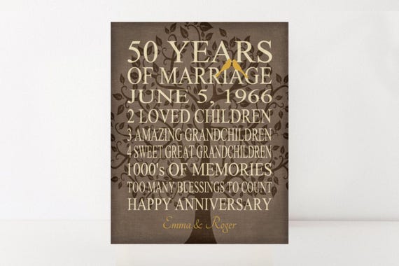 50th GOLDEN Anniversary Gift, Personalized Gift to Parents from kids, 50 Anniversary, Tree Love Birds, Custom Art, Print, Canvas, Digital
