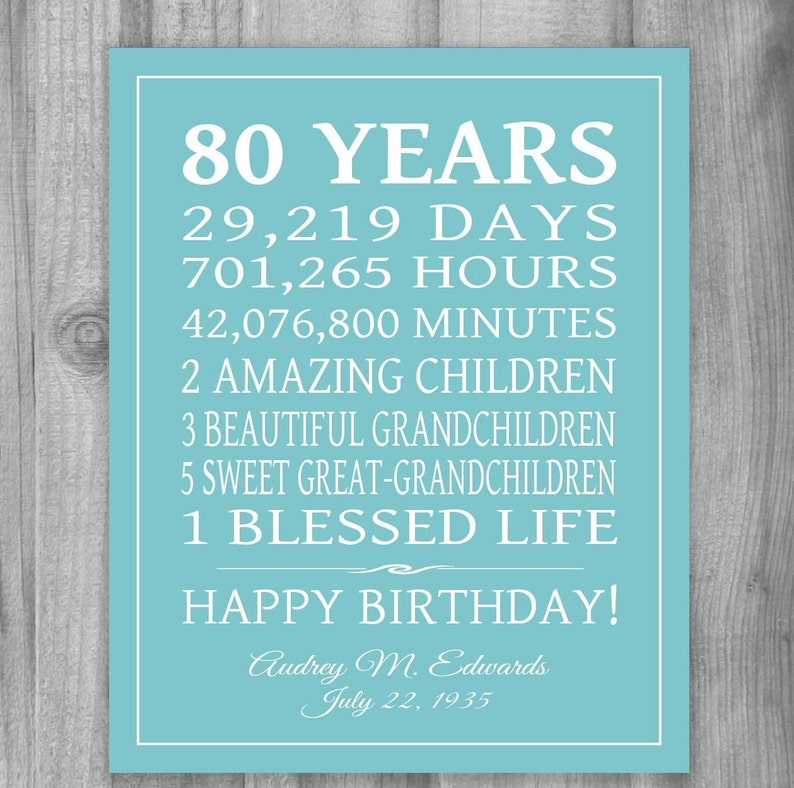 printable-80th-birthday-gift-80-years-sign-personalized-gift-etsy